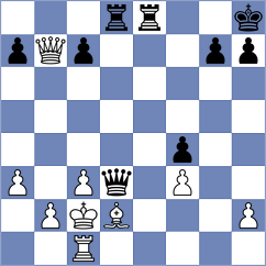 Glavina - Wan (chess.com INT, 2022)