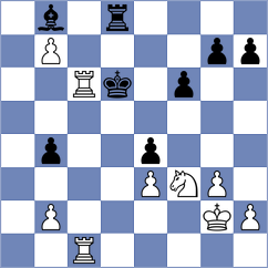 Hernando Rodrigo - Ziatdinov (chess.com INT, 2023)
