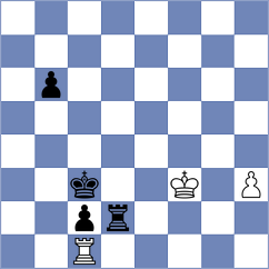 Akhayan - Tsaruk (Chess.com INT, 2021)
