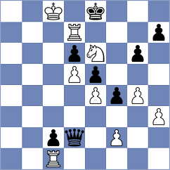Broca Jimenez - Ferey (chess.com INT, 2023)