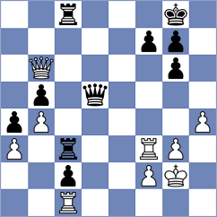 Sidorika - Vazquez (Chess.com INT, 2019)