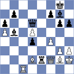 Blanco Gramajo - Gvetadze (Chess.com INT, 2020)
