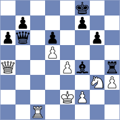 Ovezdurdiyeva - Ledakov (Chess.com INT, 2020)