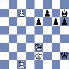 Zaichenko - Rodriguez Dominguez (chess.com INT, 2023)