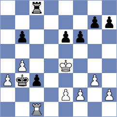 Jegorovas - Al-Zaabi (chess.com INT, 2022)