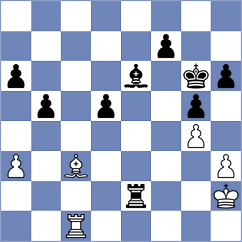 Mogirzan - Aslanov (Chess.com INT, 2021)