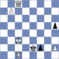 Kleiman - Hajiyev (chess.com INT, 2023)