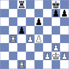 Kanyamarala - Sabar (chess.com INT, 2023)