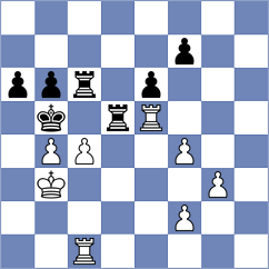 Ronka - Playa (Chess.com INT, 2020)