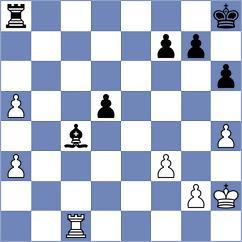 Escalante Ramirez - Atanasov (Chess.com INT, 2020)