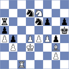 Ramadoss - Amburgy (chess.com INT, 2023)