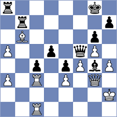 Kiseleva - Hryzlova (Chess.com INT, 2020)