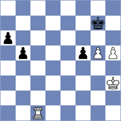 Ermolaev - Maddens (Chess.com INT, 2017)