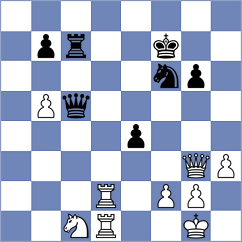 Demchenko - Bodnaruk (chess.com INT, 2022)