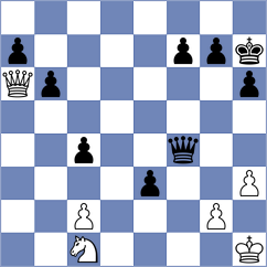 Harish - Yushko (chess.com INT, 2023)