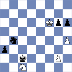 Carnicelli - Ward (chess.com INT, 2023)