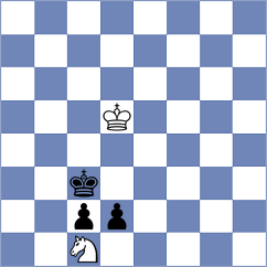 Babazada - Niekras (chess.com INT, 2022)