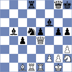 Vivaan - Pogorelskikh (chess.com INT, 2023)
