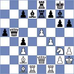 Zaichenko - Rosenberg (chess.com INT, 2023)
