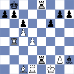 Maksimenko - Kushagra (chess.com INT, 2022)
