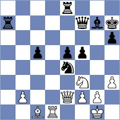 Radzhabov - Diaz Rosas (Chess.com INT, 2019)