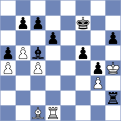 Romero Ruscalleda - Curtis (chess.com INT, 2022)