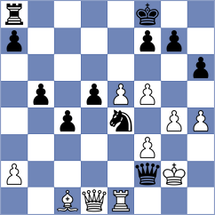 Domingo Nunez - Kacprzak (chess.com INT, 2023)