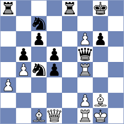 Duda - Caruana (Chess.com INT, 2020)