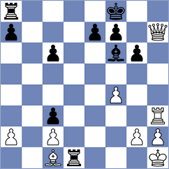 Stanojevic - Adewumi (chess.com INT, 2023)