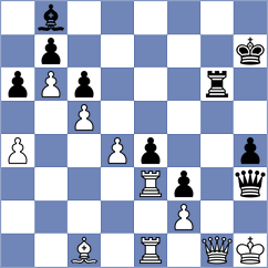 Rostomyan - Pultinevicius (chess.com INT, 2022)