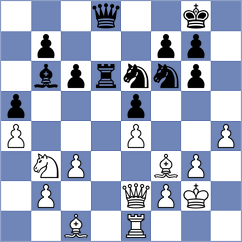 Ozen - Lehtosaari (chess.com INT, 2023)