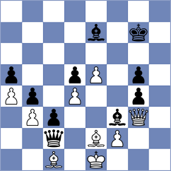 Jorajuria Mendoza - Madaminov (chess.com INT, 2022)
