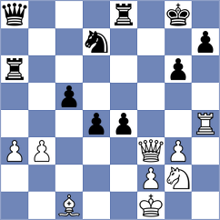 Wanyama - Ovetchkin (chess.com INT, 2023)