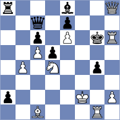 Triapishko - Vykouk (Chess.com INT, 2021)