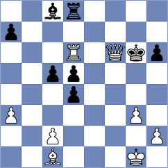 McBryde - Zaichenko (chess.com INT, 2023)