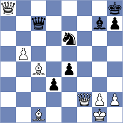 Makarian - Turzo (chess.com INT, 2023)
