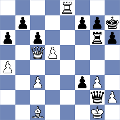 Romero Ruscalleda - Gadimbayli (chess.com INT, 2023)
