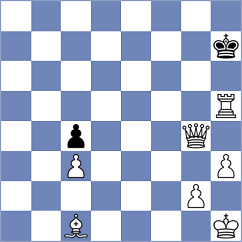 Vaishali - Makkar (Chess.com INT, 2020)