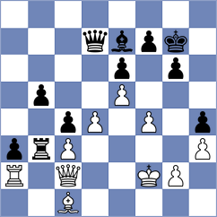 Aldokhin - Babazada (chess.com INT, 2022)