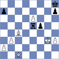 Atakhan - Carrasco Miranda (chess.com INT, 2023)