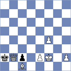 Royal - Dimitrov (chess.com INT, 2022)