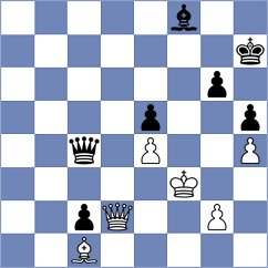 Kekic - Kubatko (chess.com INT, 2021)