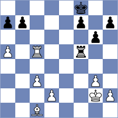 Visakh - Daneshvar (chess.com INT, 2023)