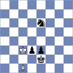 Petkov - Amin (Chess.com INT, 2020)