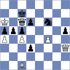 Fedoseev - Carlsen (Samarkand UZB, 2023)