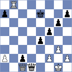 Hajiyev - Kushko (chess.com INT, 2023)