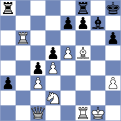 Durucay - Skiadopoulos (chess.com INT, 2023)