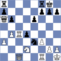 Horcajuelo Rocamora - Korchmar (chess.com INT, 2022)
