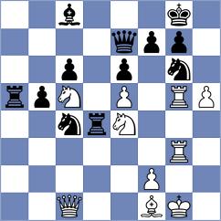 Turzo - Acikel (chess.com INT, 2023)
