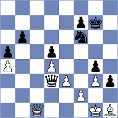 Turzo - Babazada (chess.com INT, 2023)